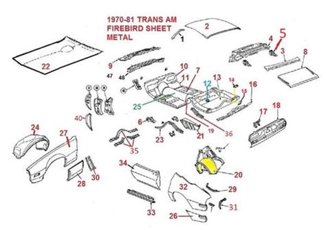 79 firebird sheet metal parts for the rear tank|firebird metal for sale.